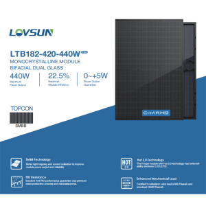 All Black Solar Panel TOPCON LTB182-54H 420-440W