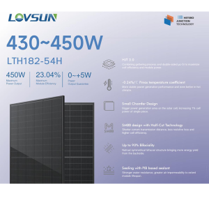 Solar Panel HJT LTH182-54H 430-450W